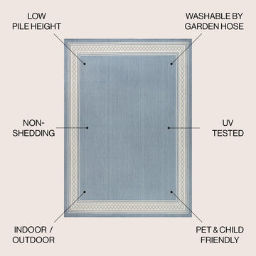 Lucia Classic Diamond Border Indoor/outdoor Area Rug